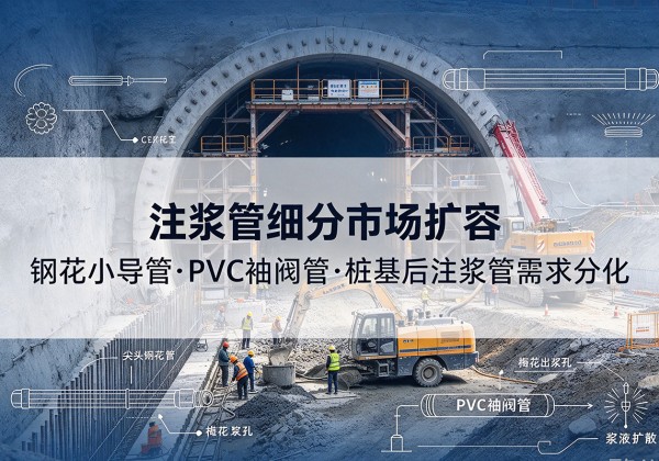 相山注浆管细分市场扩容，隧道钢花小导管、PVC 袖阀管、桩基后注浆管需求分化